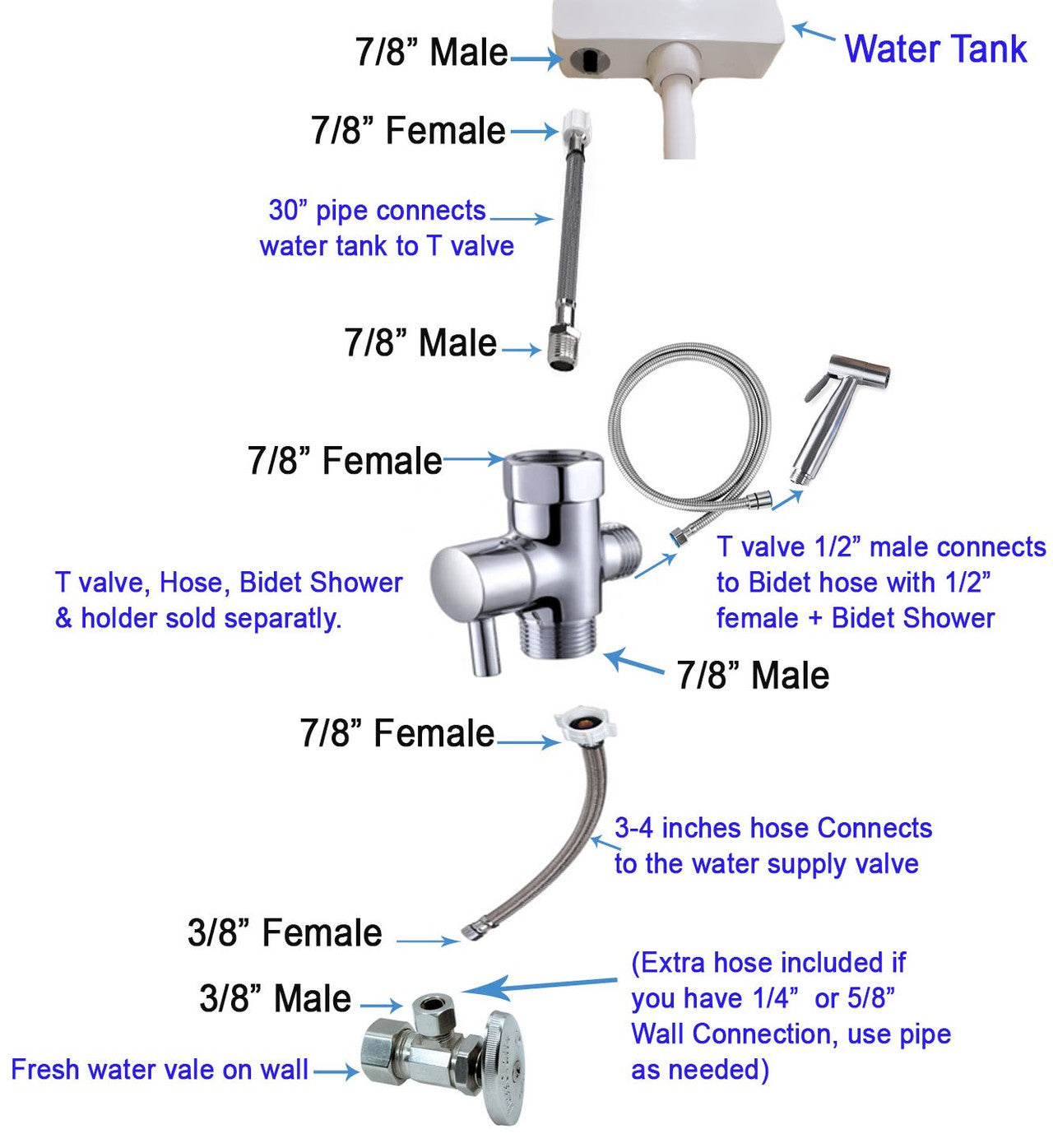 Ceramic Squat Toilet Designed for American Homes, USA Standard with Easy Installation