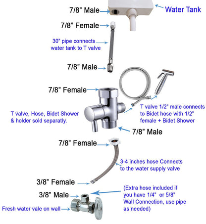 Ceramic Squat Toilet Designed for American Homes, USA Standard with Easy Installation